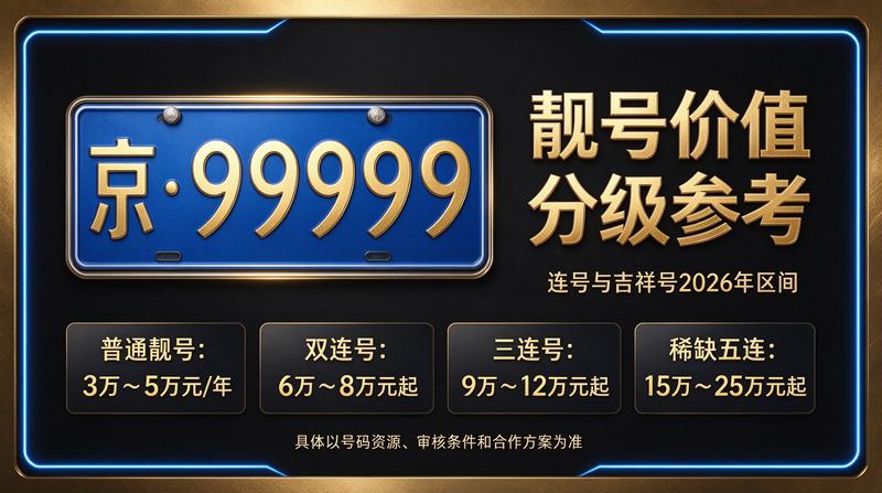 2026年北京租电车指标多少钱-公司办公环境